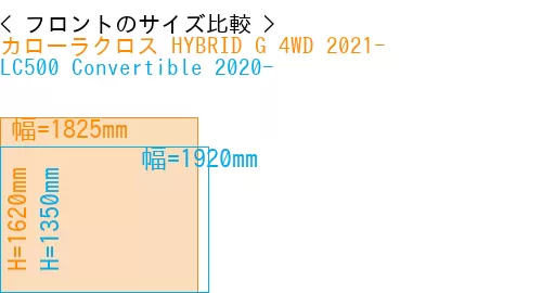 #カローラクロス HYBRID G 4WD 2021- + LC500 Convertible 2020-
